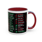 TRADER — The Daily Discipline Mug (11oz)