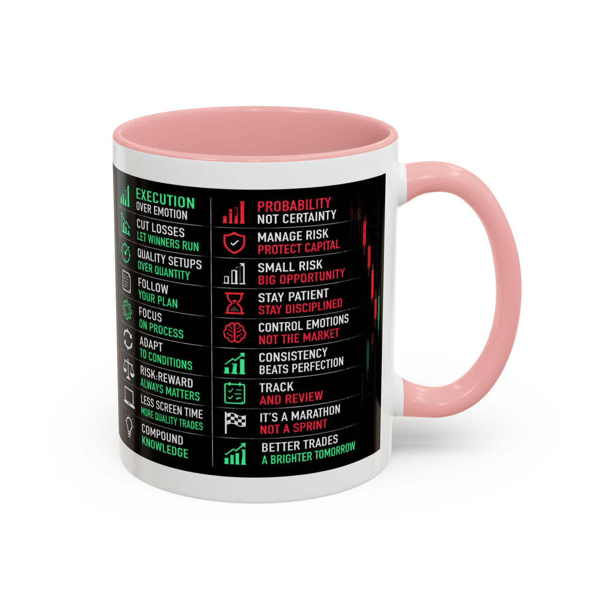 TRADER — The Daily Discipline Mug (11oz)