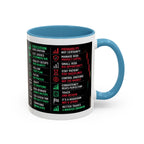 TRADER — The Daily Discipline Mug (11oz)