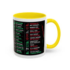 TRADER — The Daily Discipline Mug (11oz)