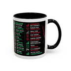 TRADER — The Daily Discipline Mug (11oz)