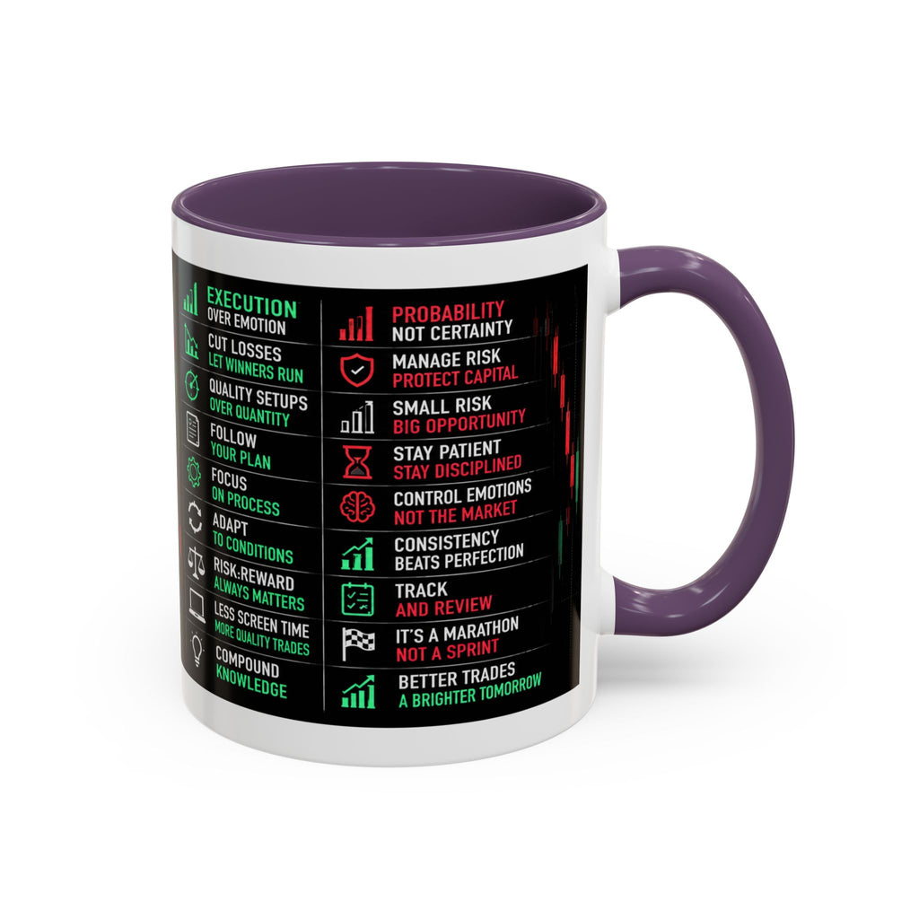 TRADER — The Daily Discipline Mug (11oz)