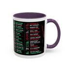 TRADER — The Daily Discipline Mug (11oz)