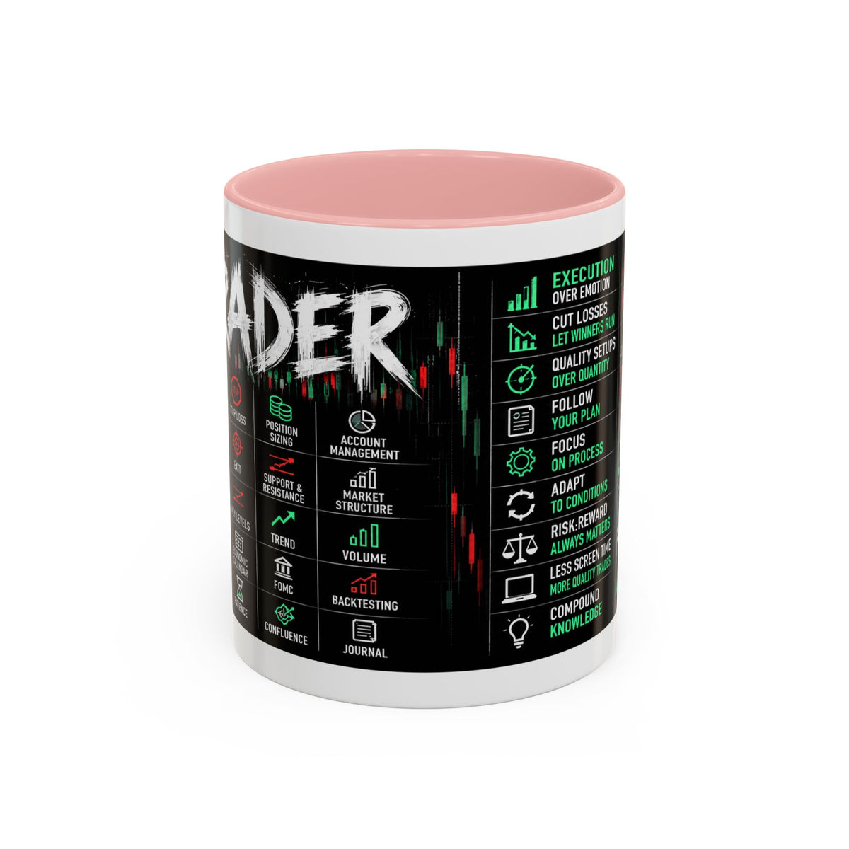 TRADER — The Daily Discipline Mug (11oz)