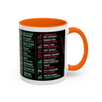 TRADER — The Daily Discipline Mug (11oz)
