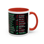TRADER — The Daily Discipline Mug (11oz)