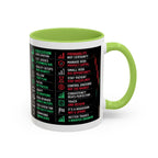 TRADER — The Daily Discipline Mug (11oz)